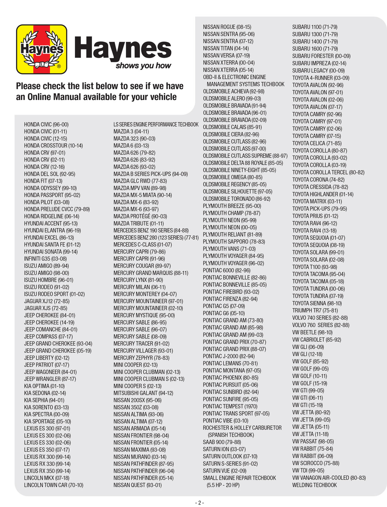 Haynes Digital Manual List